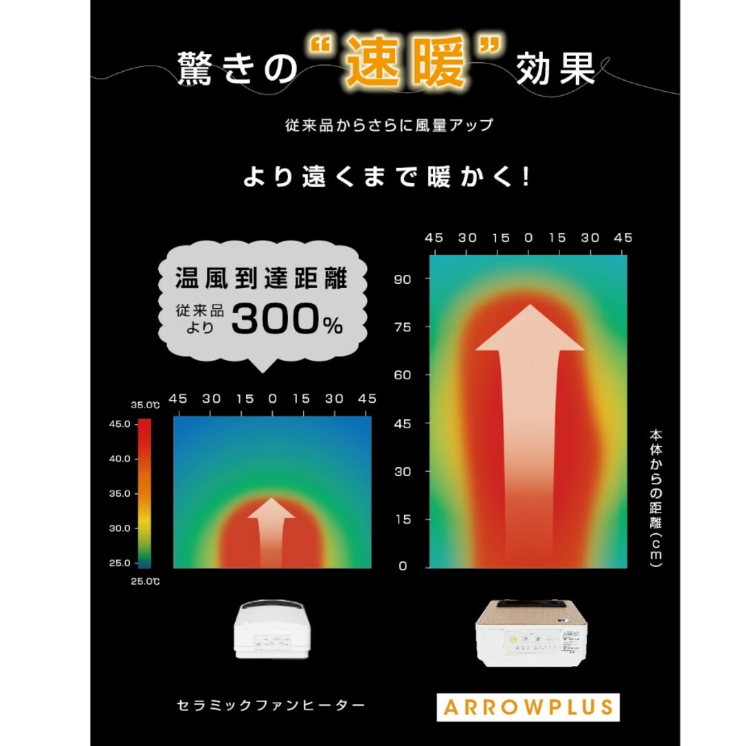 セラミックヒーター　人感センサー付き　美品 スマホ/家電/カメラの冷暖房/空調(電気ヒーター)の商品写真