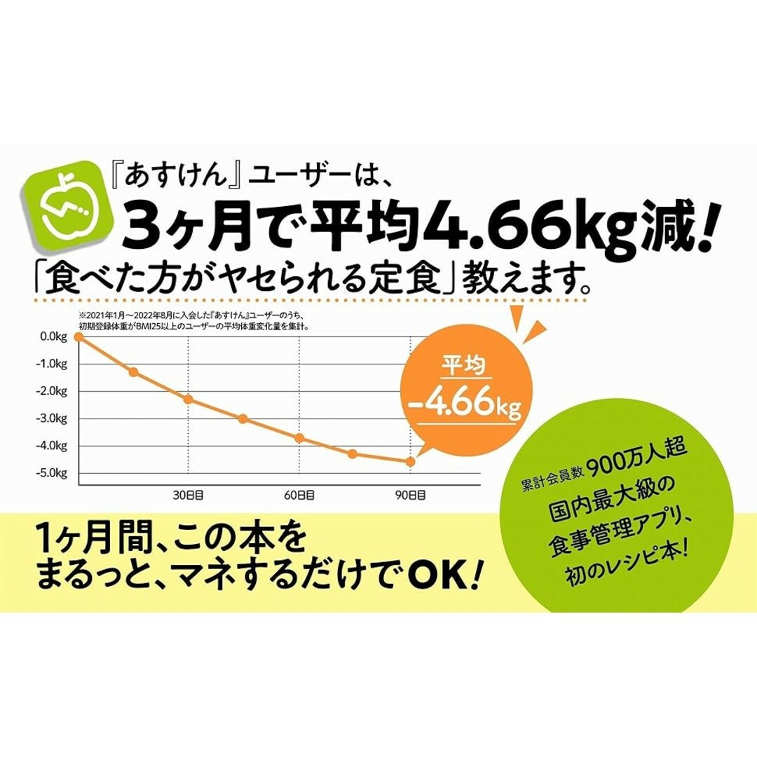 ワニブックス(ワニブックス)の【2023年12月発売】あすけん公式　結局、これしか作らない！短いレシピ エンタメ/ホビーの本(料理/グルメ)の商品写真