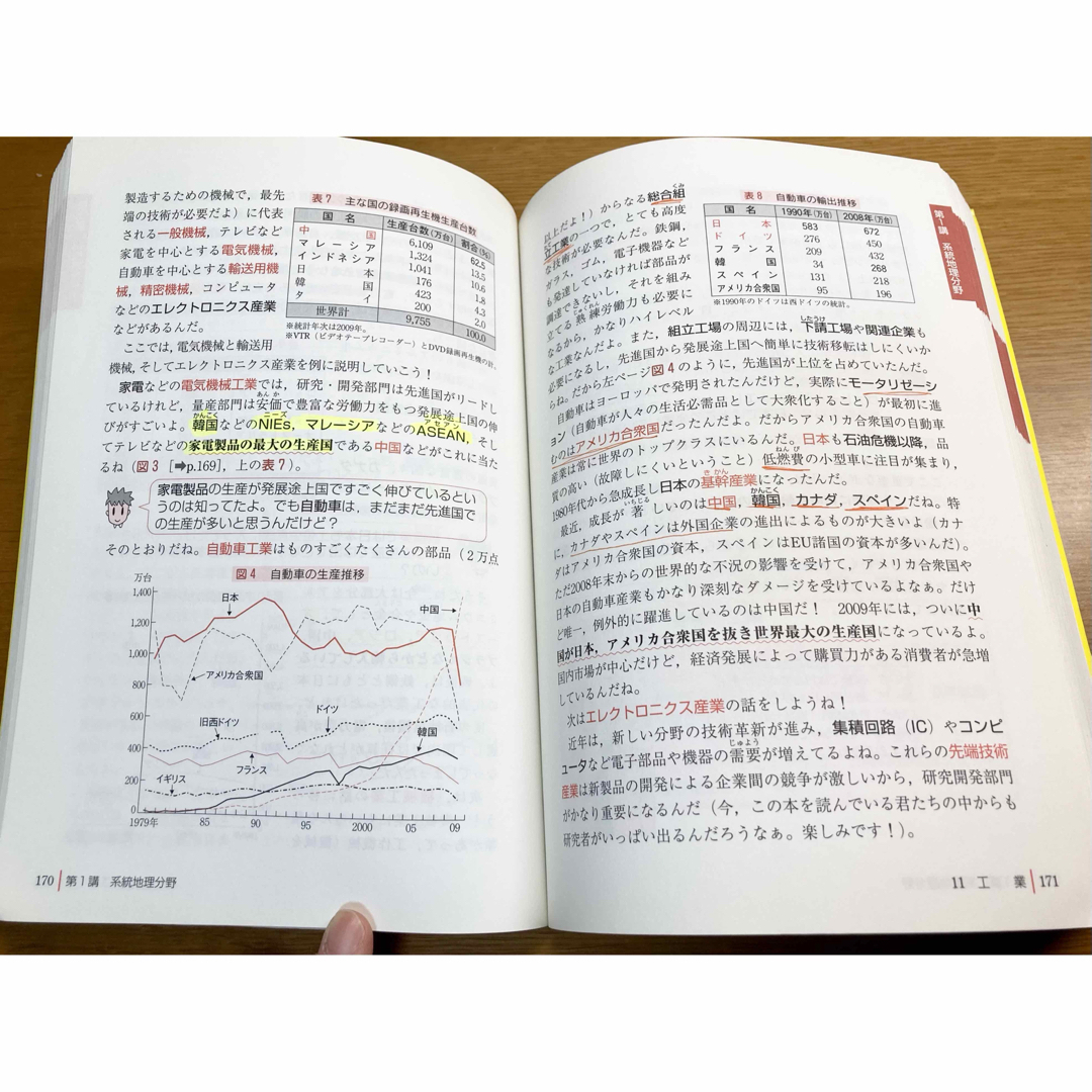 センター試験地理Bの点数が面白いほどとれる本 : 決定版 エンタメ/ホビーの本(語学/参考書)の商品写真