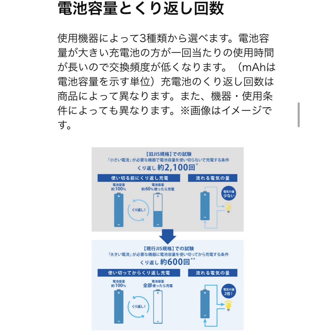 Panasonic(パナソニック)の【新品】エネループライト 単3×8本　充電電池　 エンタメ/ホビーのおもちゃ/ぬいぐるみ(その他)の商品写真