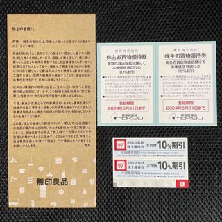 ムジルシリョウヒン(MUJI (無印良品))の【匿名配送】無印良品優待券（5%割引券）、東急・小田急百貨店株主優待券(ショッピング)