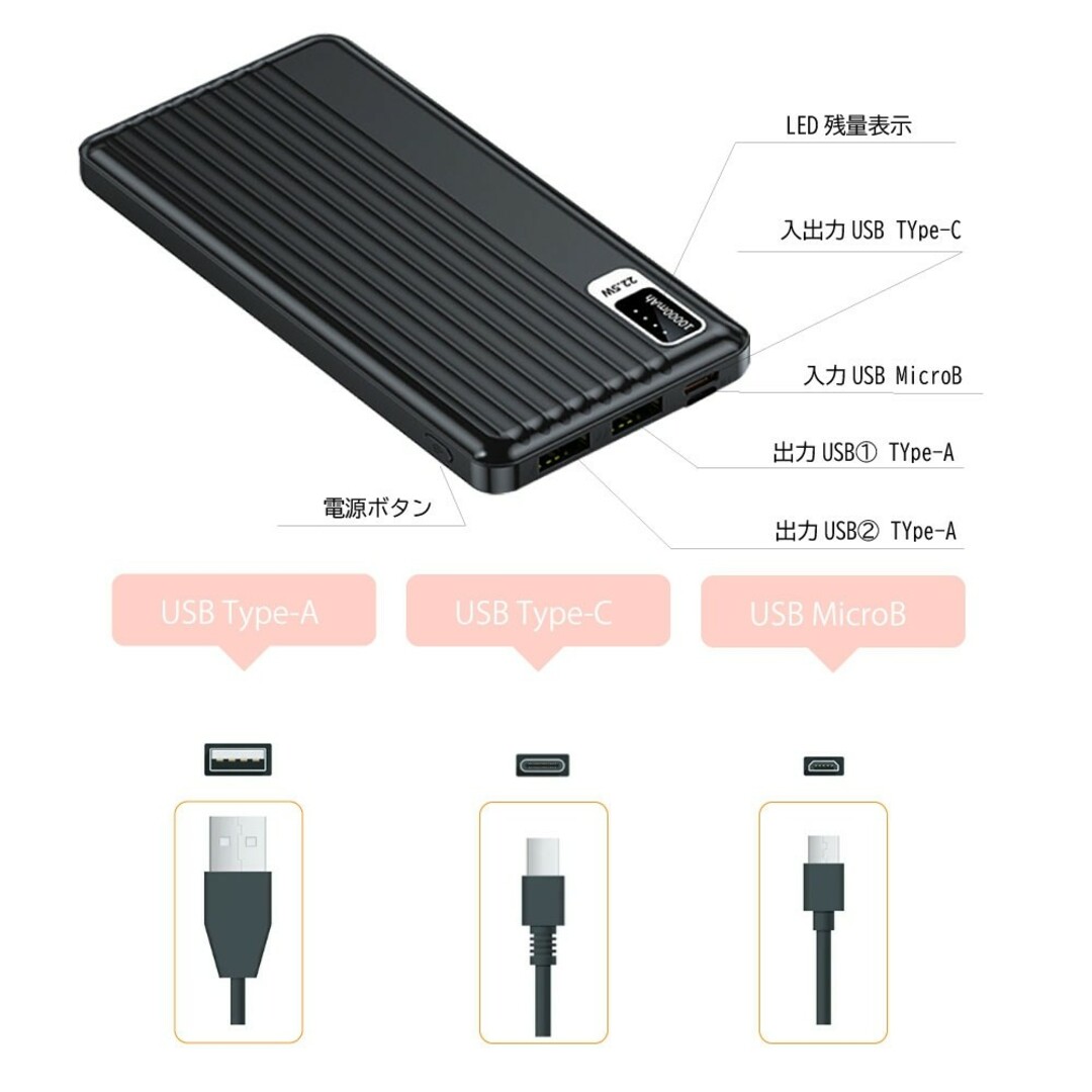 電熱ベスト対応モバイルバッテリー　大容量　急速充電　小型　ホワイト　Type-C スマホ/家電/カメラのスマートフォン/携帯電話(バッテリー/充電器)の商品写真