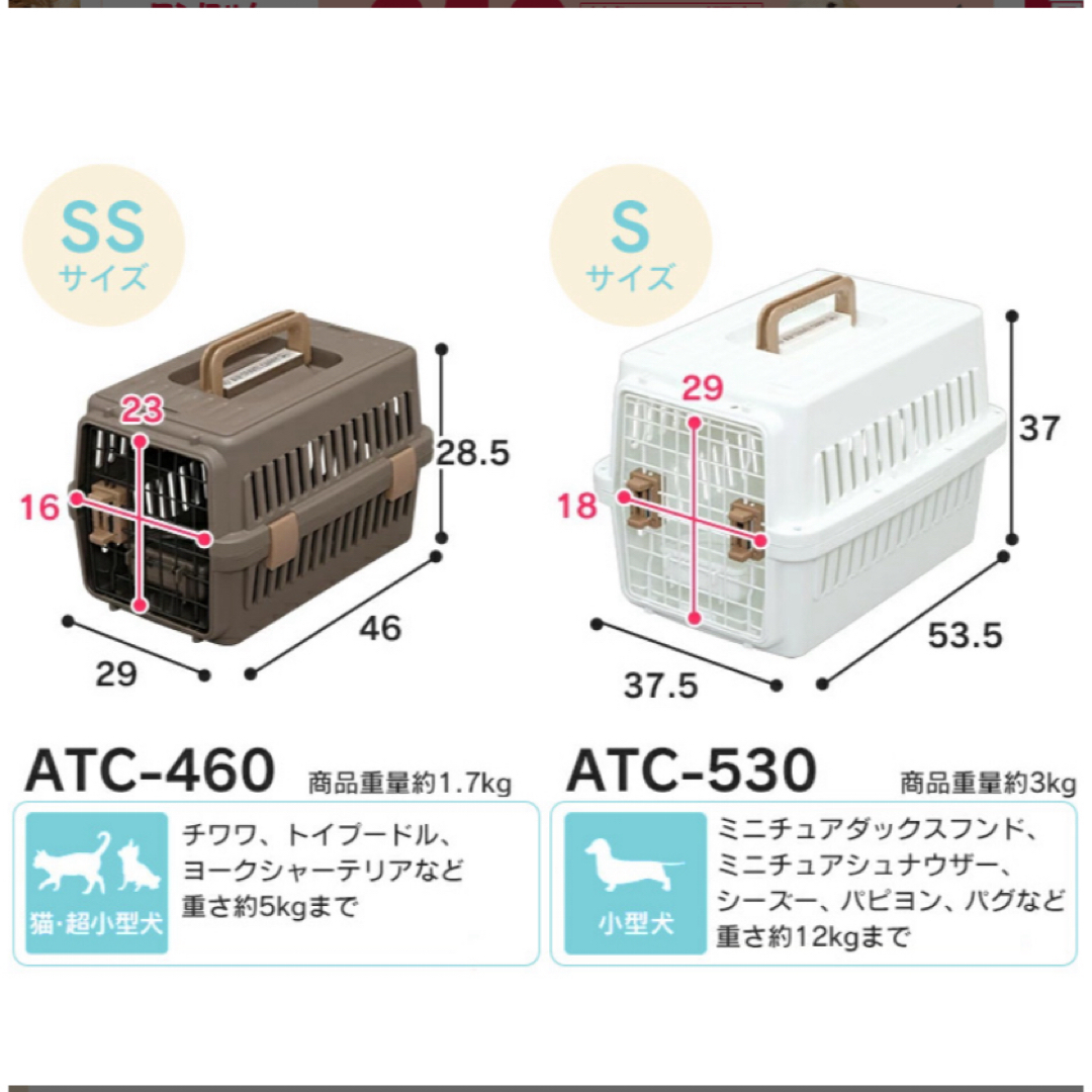 アイリスオーヤマ(アイリスオーヤマ)のキャリーケース　SS ダークグレー　値下げ その他のペット用品(かご/ケージ)の商品写真