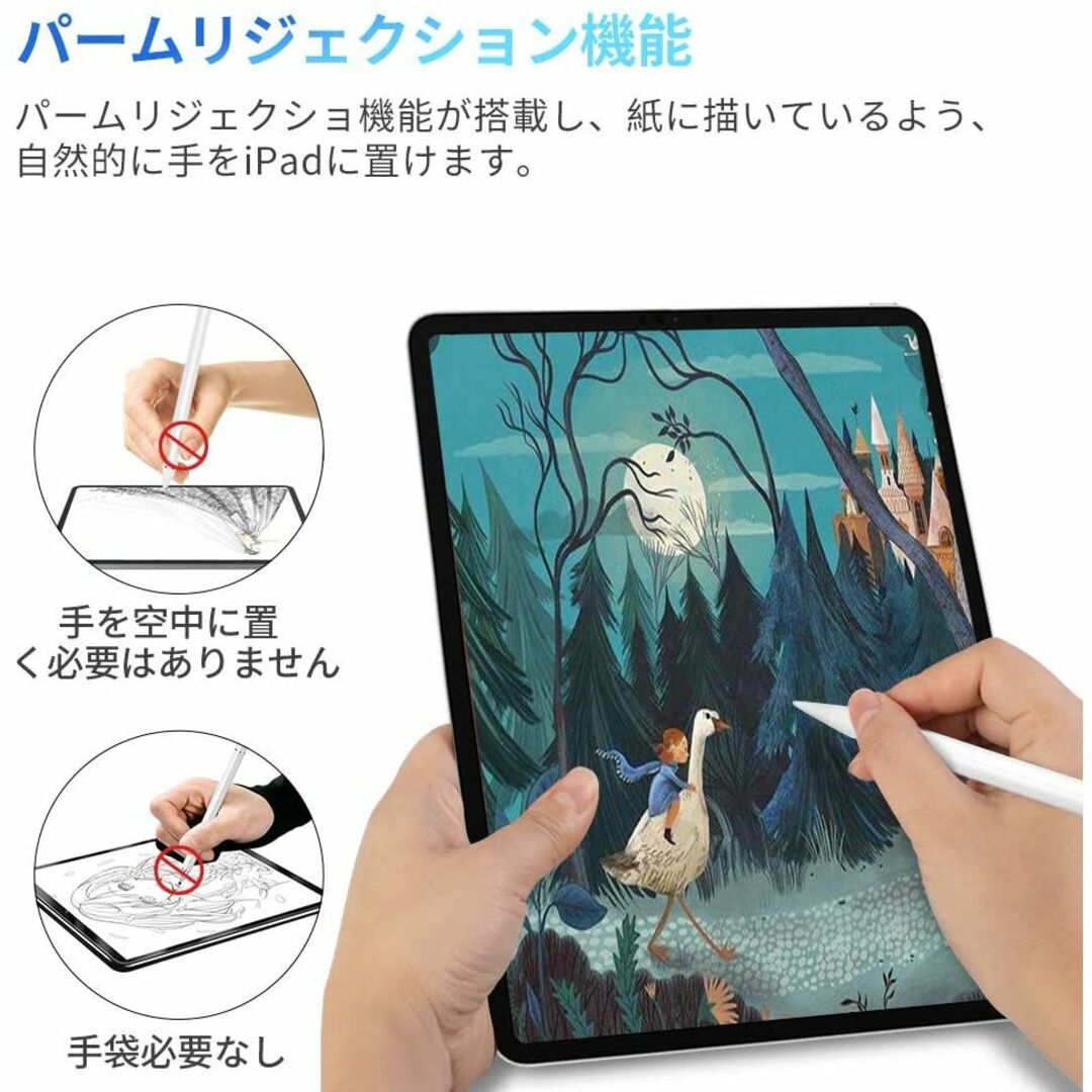 Lucky Brand(ラッキーブランド)のタッチペン iPad ペン Ananko スタイラスペン 極細 高感度 iPad スマホ/家電/カメラのPC/タブレット(PC周辺機器)の商品写真