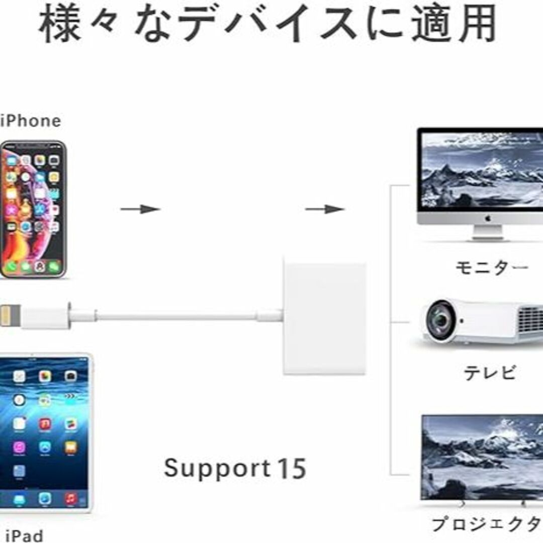 iphone hdmi変換ケーブル lightning 1080PフルHD  スマホ/家電/カメラのテレビ/映像機器(映像用ケーブル)の商品写真