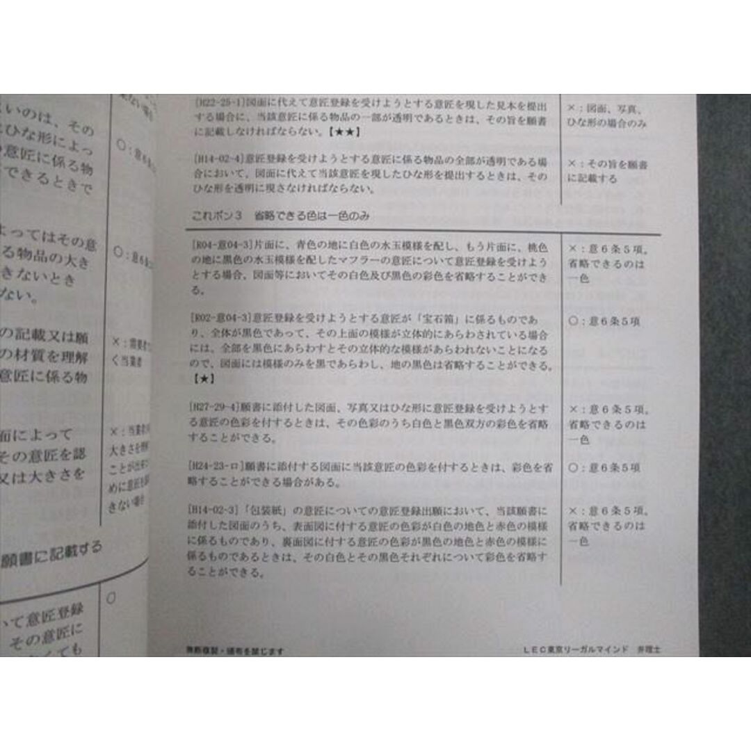 短答対策 これ問！ 特許法・実用新案法 意匠法 商標法LEC東京リーガルマインド