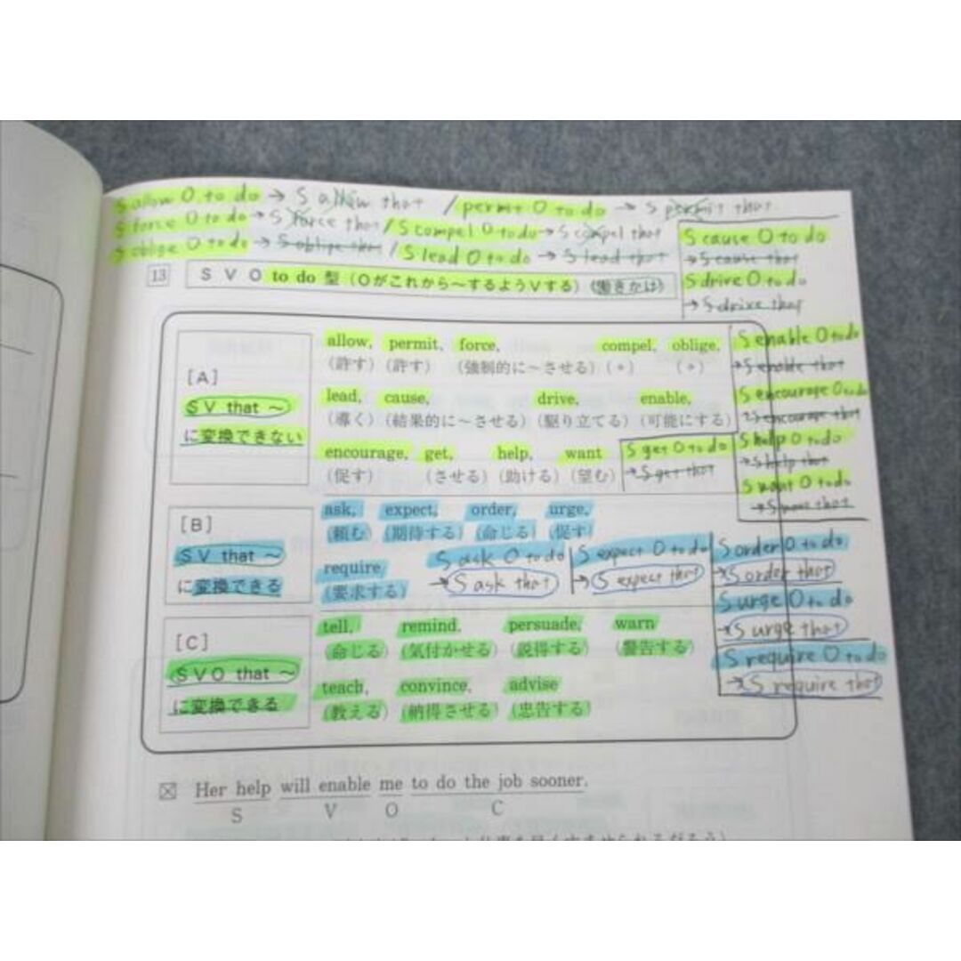 VO20-048 四谷学院 西谷昇二の総合英語 2014 冬期直前講習会 07m0D エンタメ/ホビーの本(語学/参考書)の商品写真