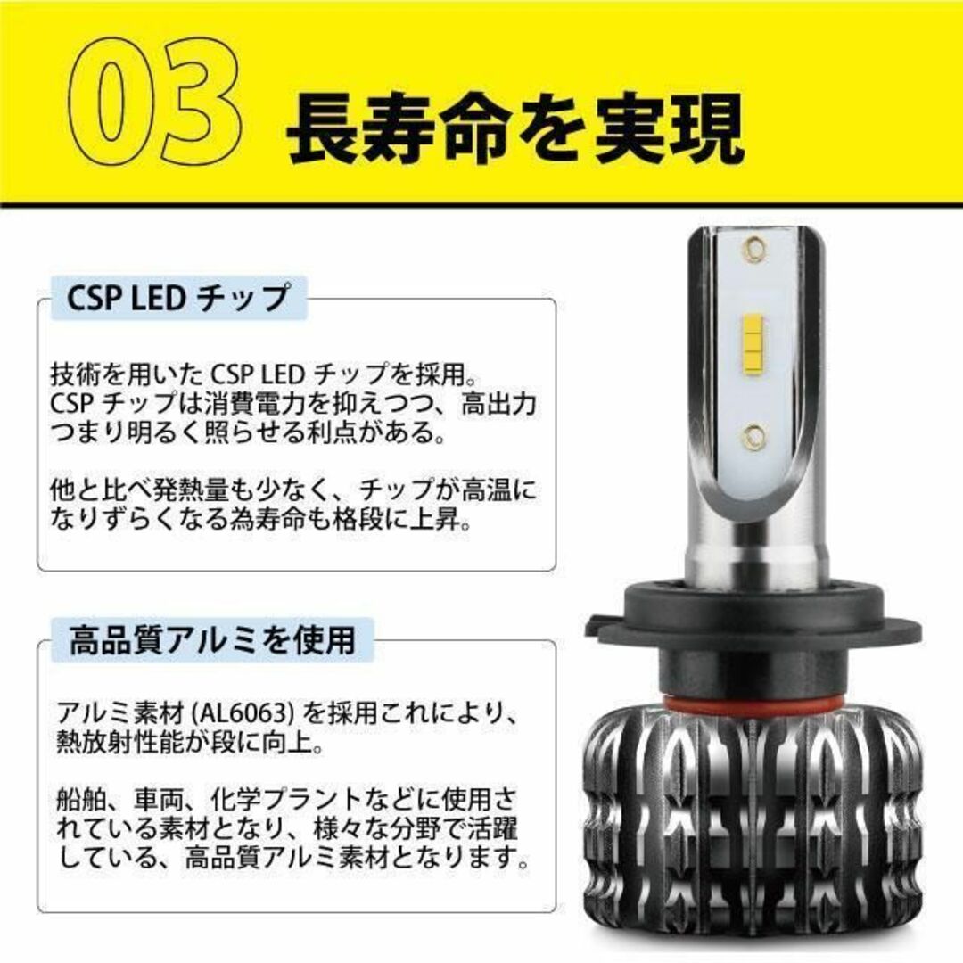 最新 HB4 LED フォグ ランプ ヘッドライト 左右 車検対応 2個セット 自動車/バイクの自動車(その他)の商品写真