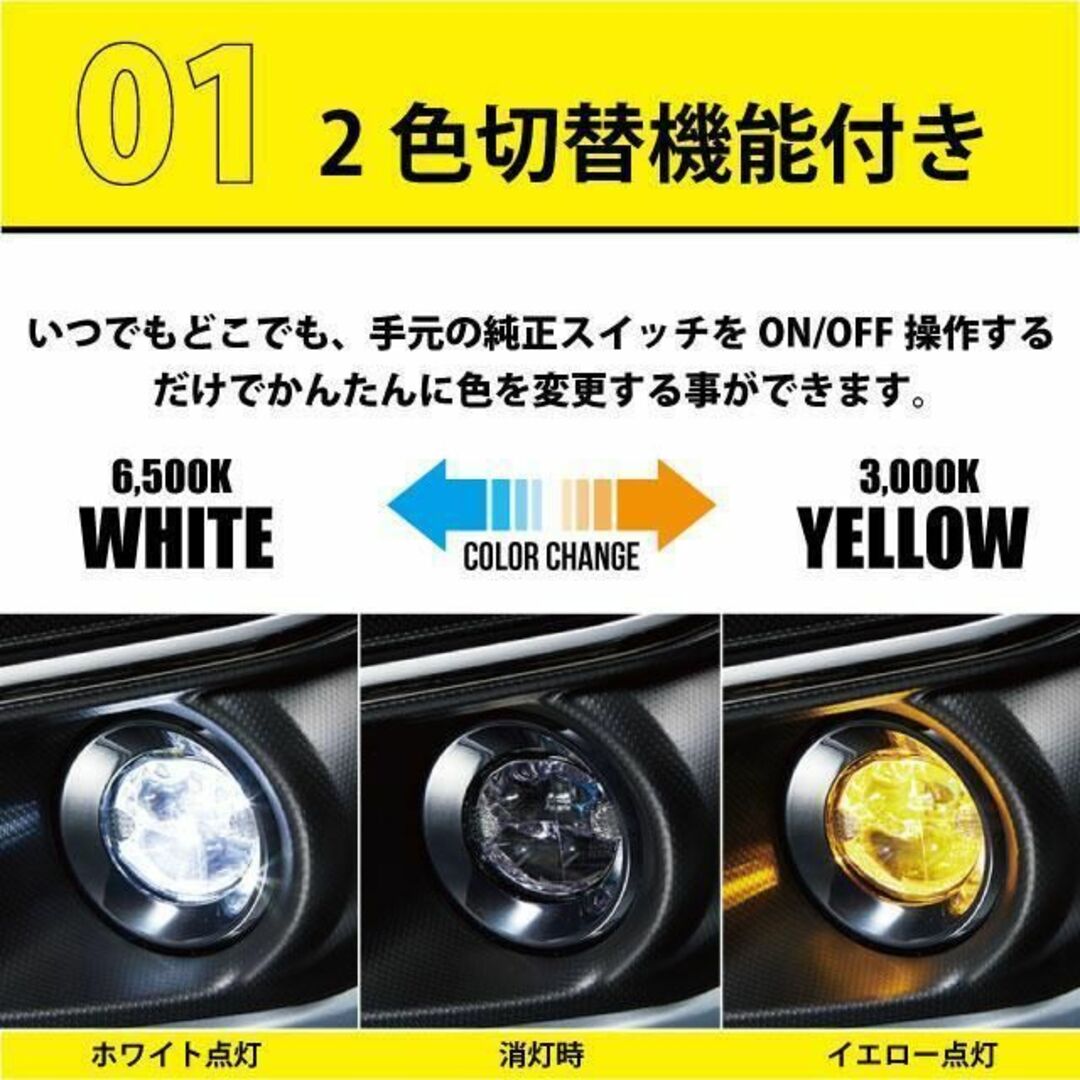 フォグ 2色 切替 HB3 LED ヘッドライト ランプ 左右 2個 最新 自動車/バイクの自動車(その他)の商品写真