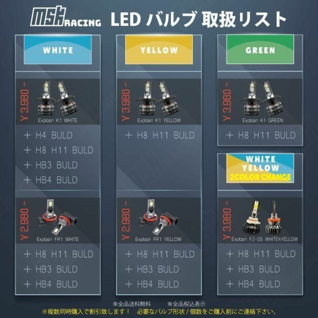 LED 最新 フォグランプ 左右 2個 ホワイト HB3 補償付き 自動車/バイクの自動車(その他)の商品写真