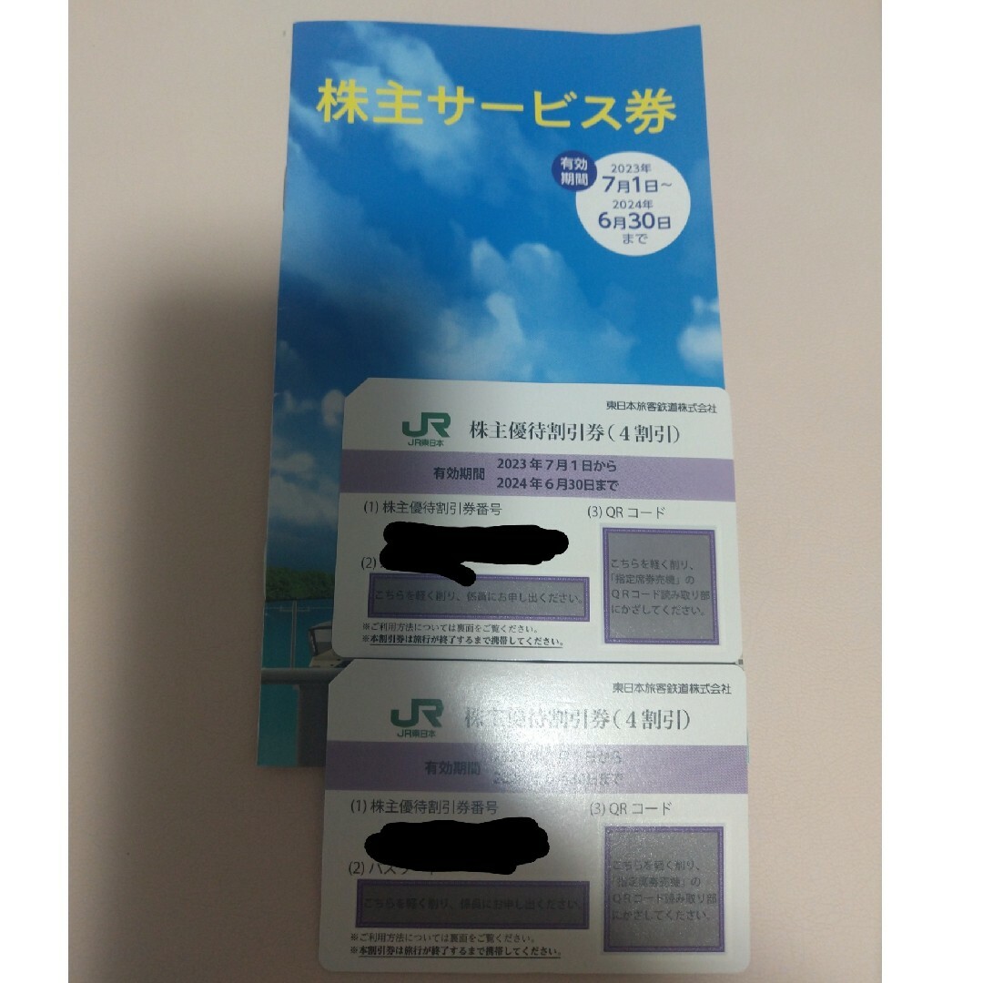 JR(ジェイアール)のJR東日本株主優待割引券　２枚 チケットの乗車券/交通券(その他)の商品写真