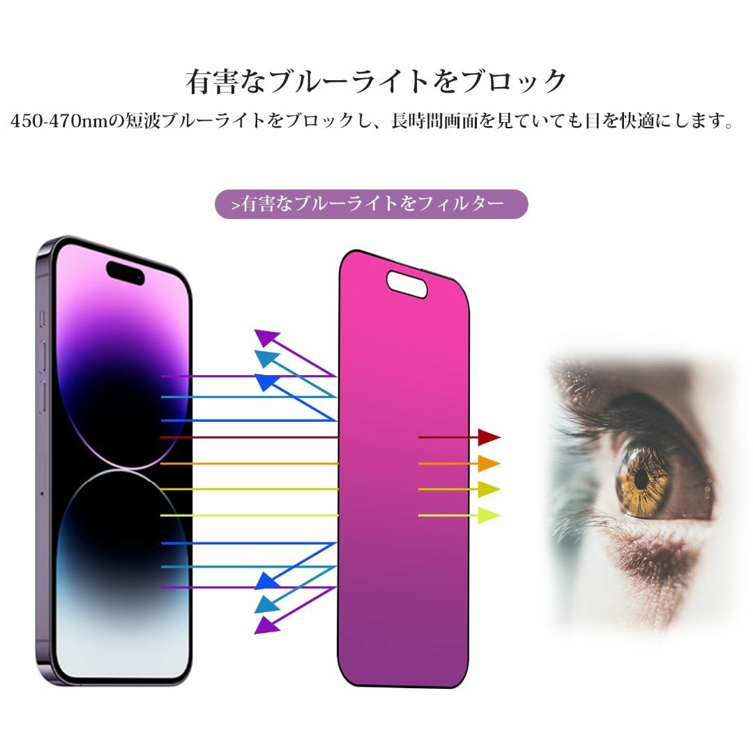 2枚 iPhone 13 Pro Max/14 Plus ガラスフィルム 覗き見 スマホ/家電/カメラのスマホアクセサリー(その他)の商品写真