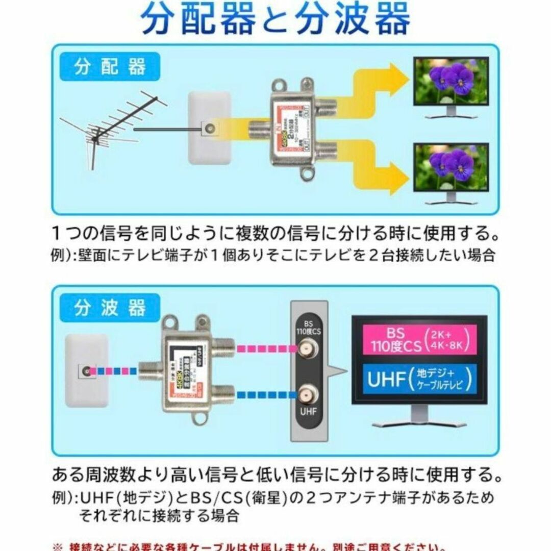 4K8K対応！地上/BS/CS デジタル放送対応 アンテナ混合分波器 スマホ/家電/カメラのテレビ/映像機器(その他)の商品写真