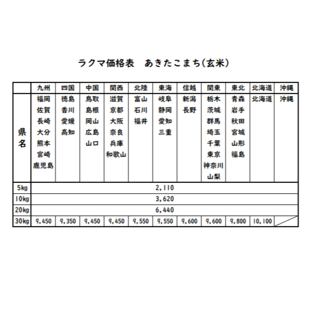 みき様専用 お米 令和5年 愛媛県産あきたこまち 玄米 30kgの通販 by