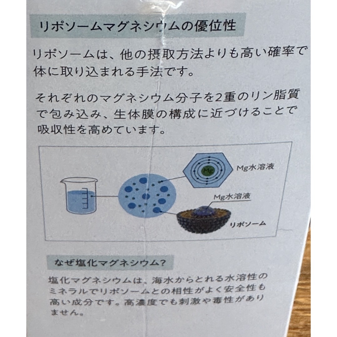 マグリポ　 食品/飲料/酒の健康食品(ビタミン)の商品写真