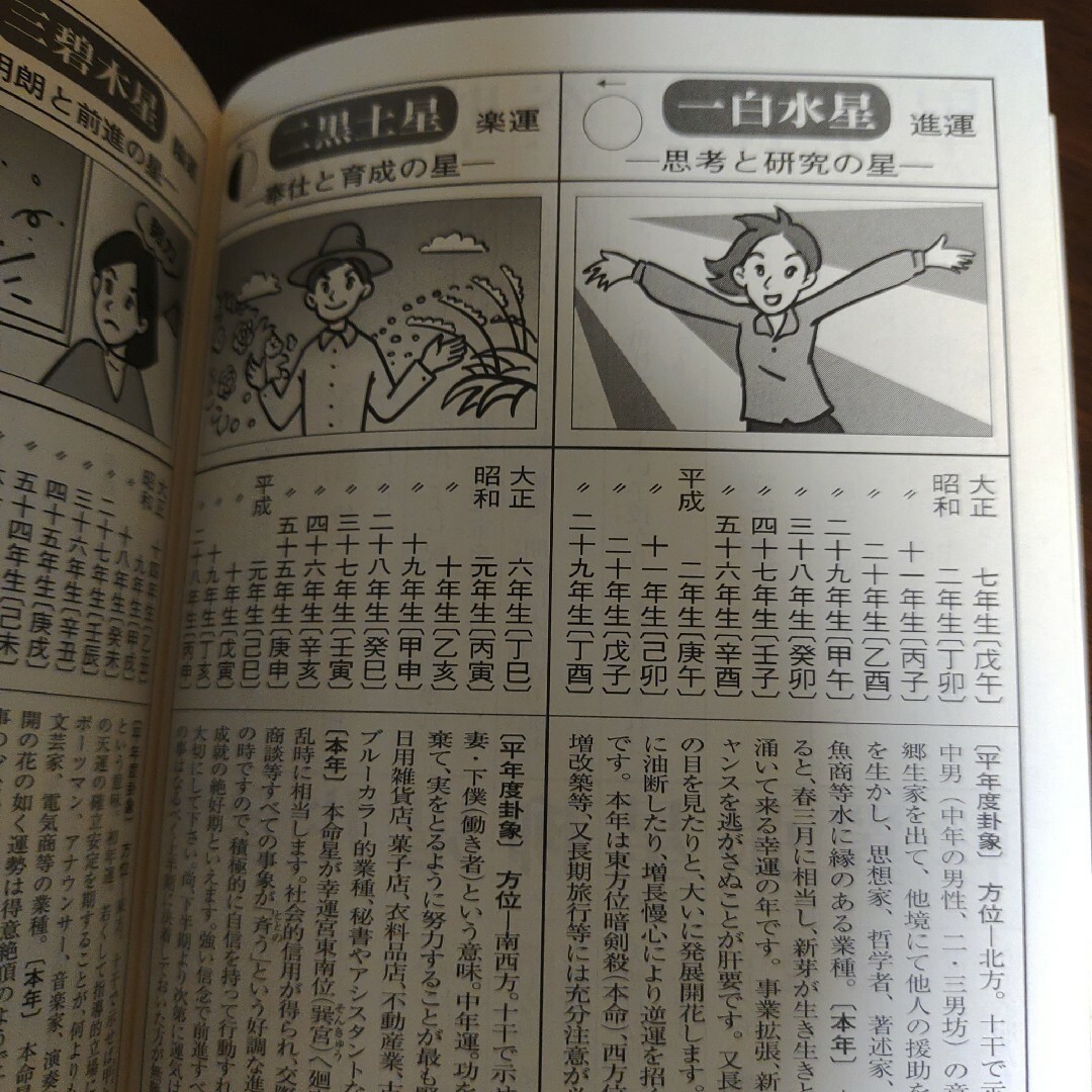 妙法　一天暦　　2024年  令和6年 インテリア/住まい/日用品の文房具(カレンダー/スケジュール)の商品写真