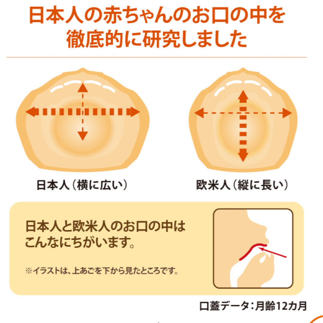 combi(コンビ)の新品　コンビ　おしゃぶり　入眠ナビ　モンポケ　Ｌ キッズ/ベビー/マタニティの授乳/お食事用品(哺乳ビン用乳首)の商品写真