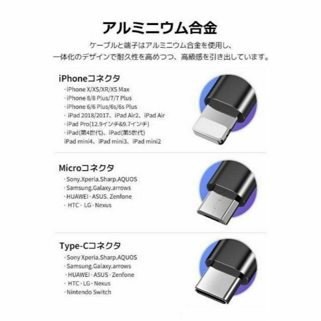 個セット ライトニングケーブル タイプc マイクロusb 3in1 パープ スマホ/家電/カメラのスマホアクセサリー(その他)の商品写真