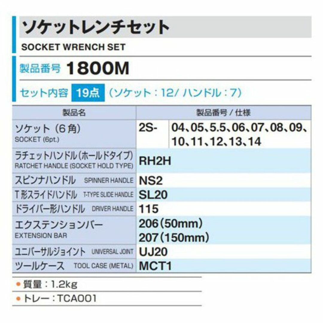 正規品直輸入 トネ(TONE) ソケットレンチセット 1800M 差込角6.35mm(1