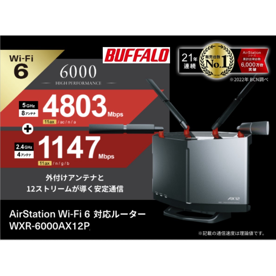 Buffalo(バッファロー)のWiFi6無線LANルーター4803+1147MbpsWXR-6000AX12P スマホ/家電/カメラのPC/タブレット(PC周辺機器)の商品写真