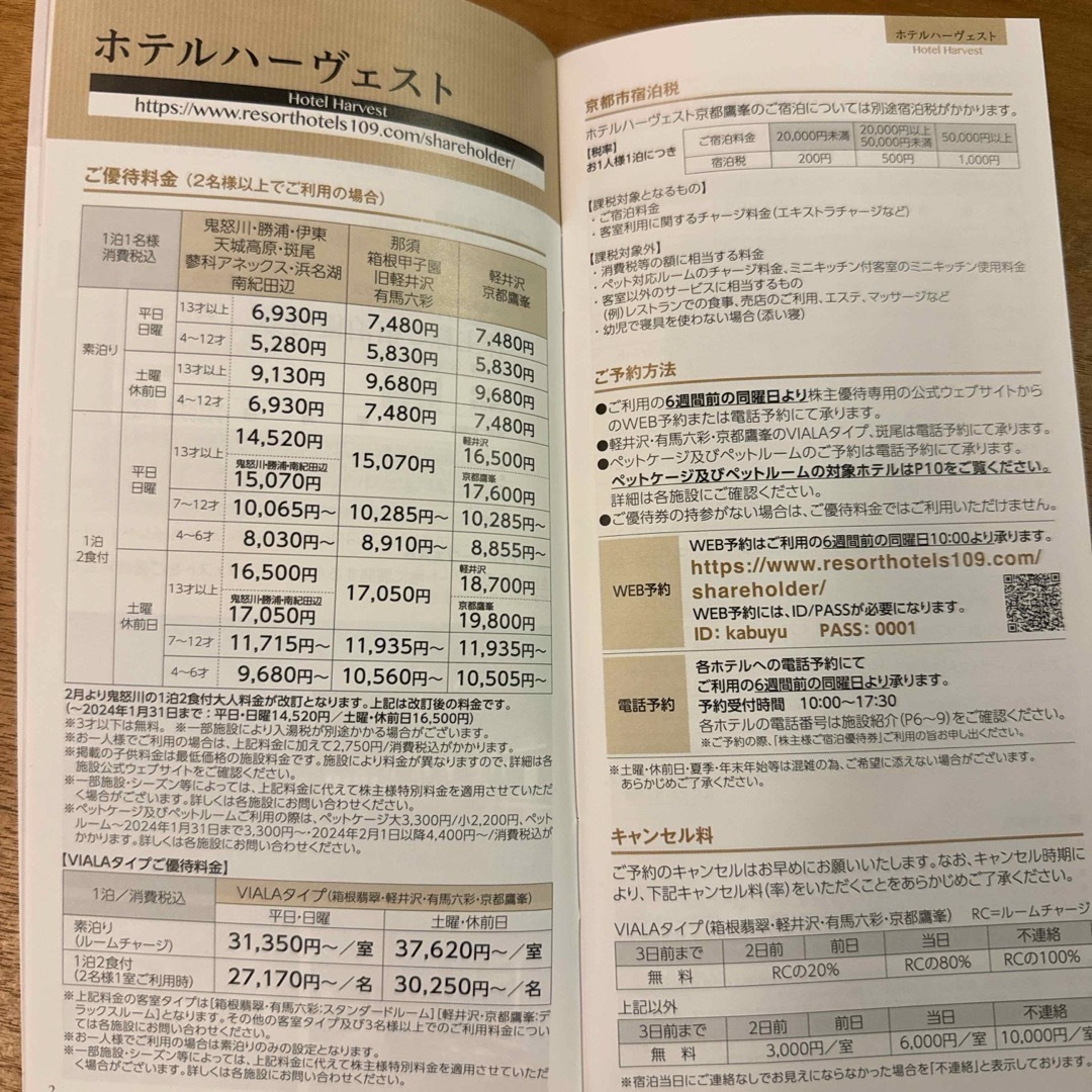 ニセコヒラフスキー場割引券ほか 東急不動産 株主優待 チケットの施設利用券(スキー場)の商品写真