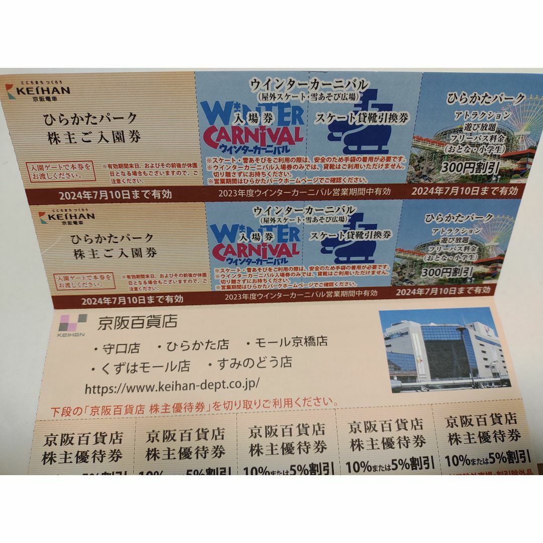 版！ ひらかたパーク 入園券 屋外スケート ひらパー ２セット 京阪株主