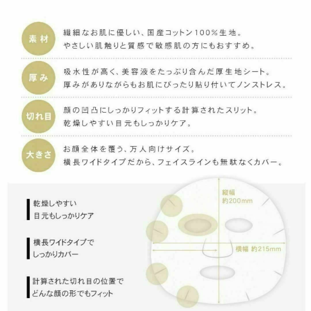 [値下げしました]プリュ (PLuS) 　シートマスク　パック コスメ/美容のスキンケア/基礎化粧品(パック/フェイスマスク)の商品写真