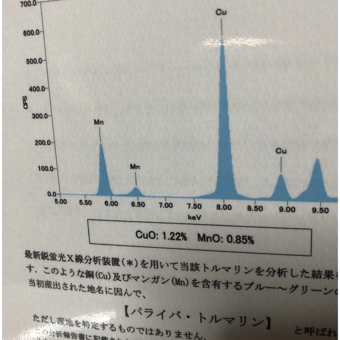 パライバトルマリンリング　pt900   0.59ct 15号 レディースのアクセサリー(リング(指輪))の商品写真