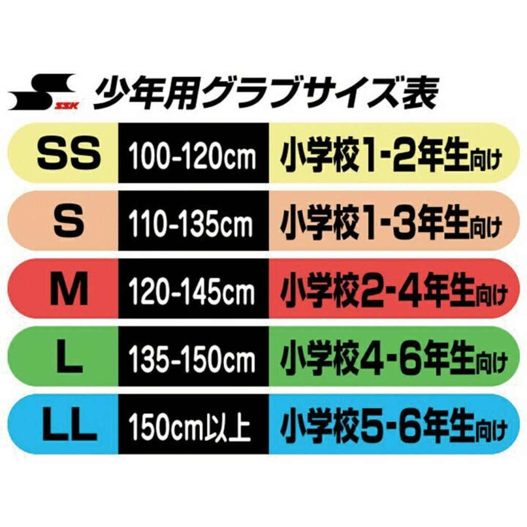 SSK(エスエスケイ)の未使用　野球　軟式　少年　投手　グローブ スポーツ/アウトドアの野球(グローブ)の商品写真