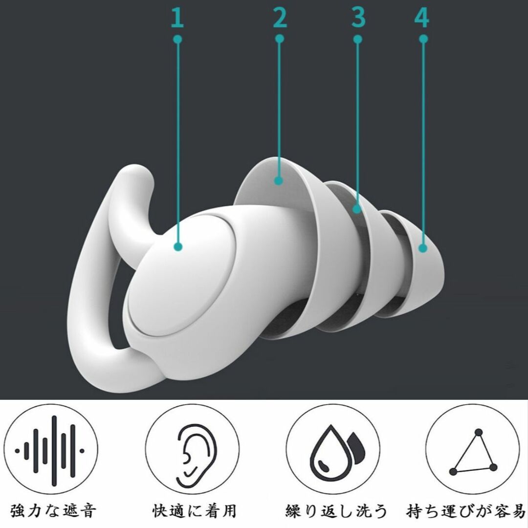 耳栓 勉強 睡眠 集中 最新三層 超防音 遮音 アンチノイズ シリコン f2t インテリア/住まい/日用品の寝具(その他)の商品写真