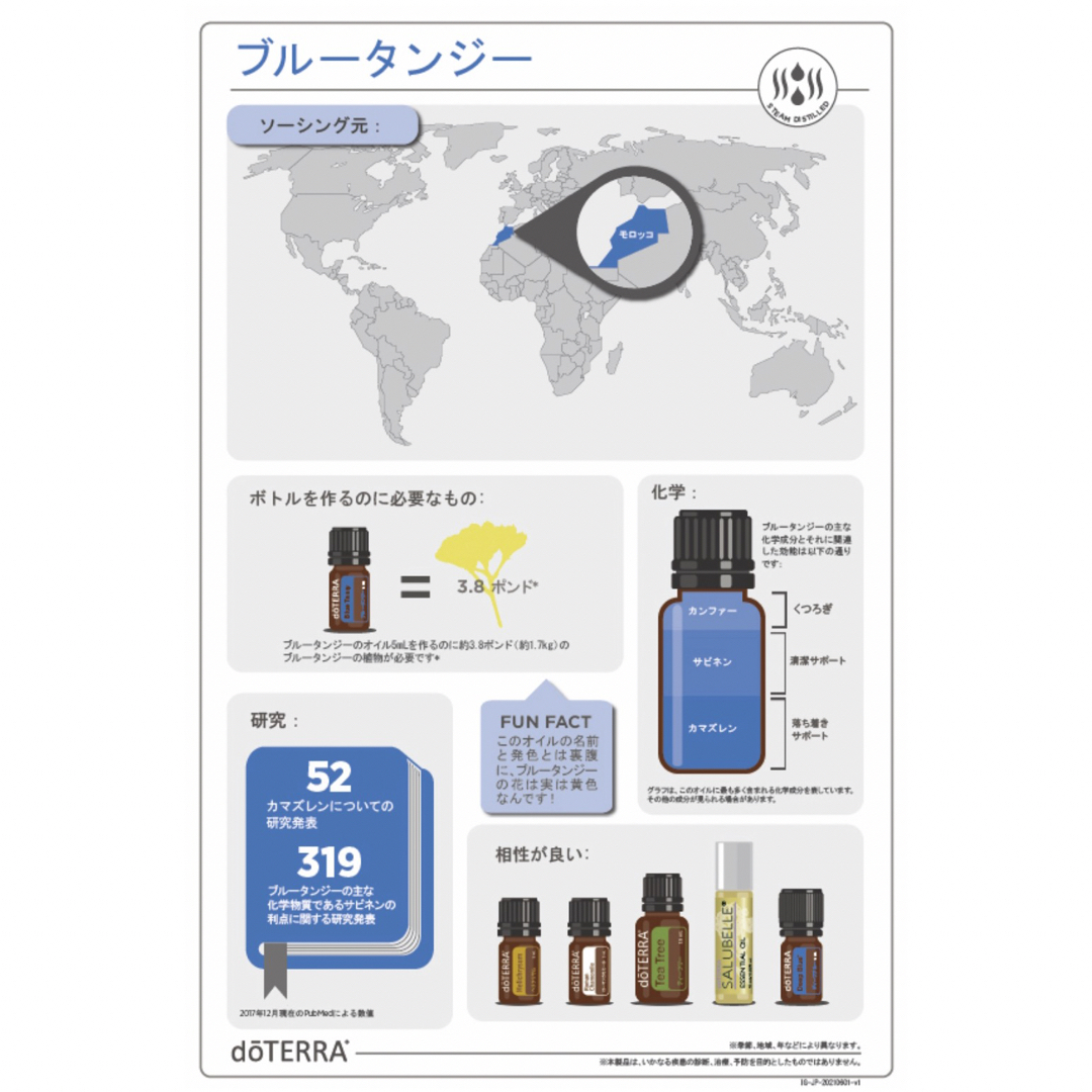 doTERRA(ドテラ)のdoTERRA ドテラ ブルータンジー エッセンシャルオイル アロマイル コスメ/美容のリラクゼーション(エッセンシャルオイル（精油）)の商品写真