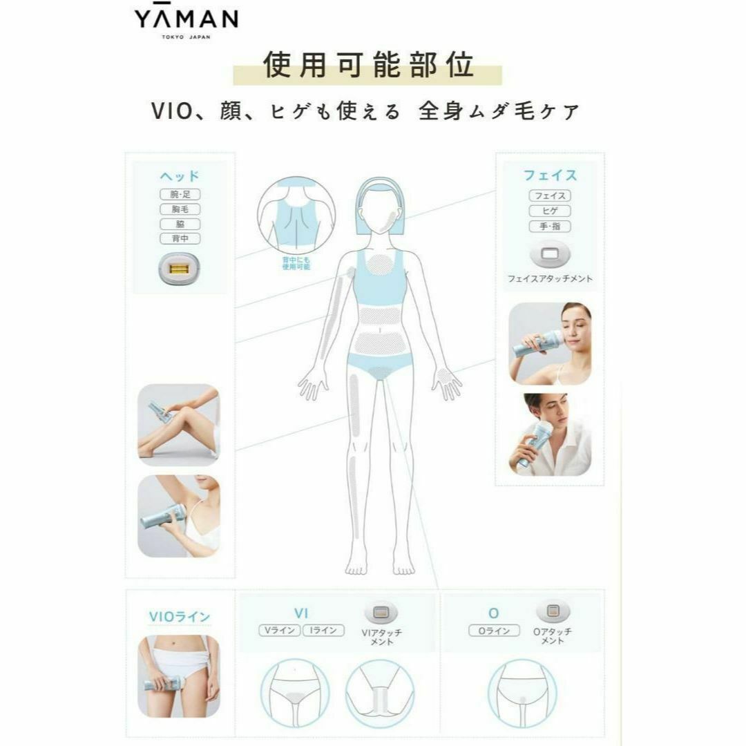 【新品未開封品】ヤーマン レイボーテヴィーナス プロ YJEA0L 光美容器 スマホ/家電/カメラの美容/健康(ボディケア/エステ)の商品写真