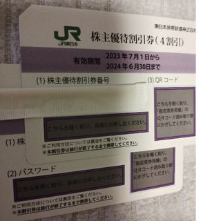 JR東日本株主優待割引券2枚(鉄道乗車券)