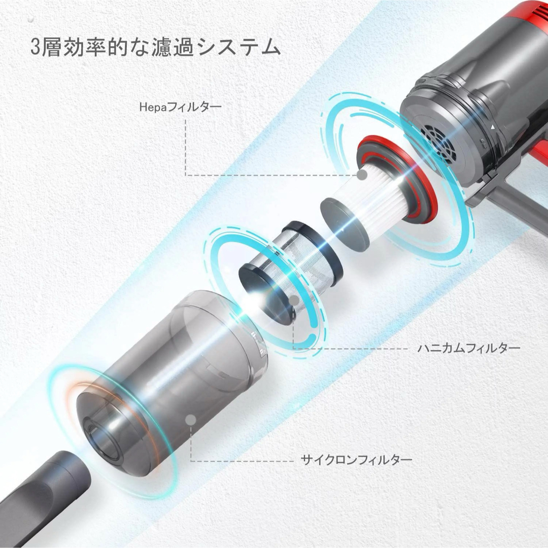 【期間限定】掃除機 17000Pa 600W 強力吸引 コード式 軽量サイクロン スマホ/家電/カメラの生活家電(掃除機)の商品写真