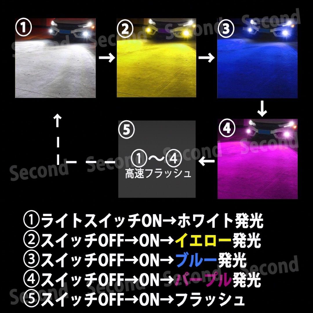 4色 5パターン 切り替え フォグ LED イエロー ホワイト ブルー パープル 自動車/バイクの自動車(汎用パーツ)の商品写真
