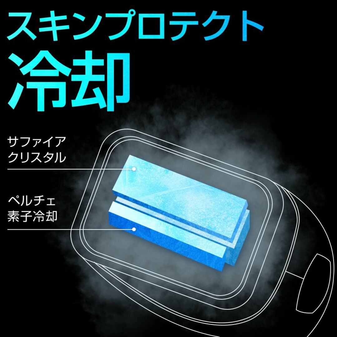 【大人気】IPL冷感脱毛器 KosBeauty