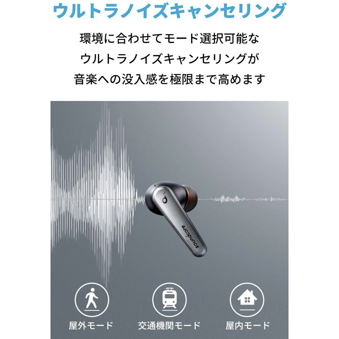 soundcore(サウンドコア)のsoundcore LIBERTY AIR 2 PRO BLACK スマホ/家電/カメラのオーディオ機器(ヘッドフォン/イヤフォン)の商品写真