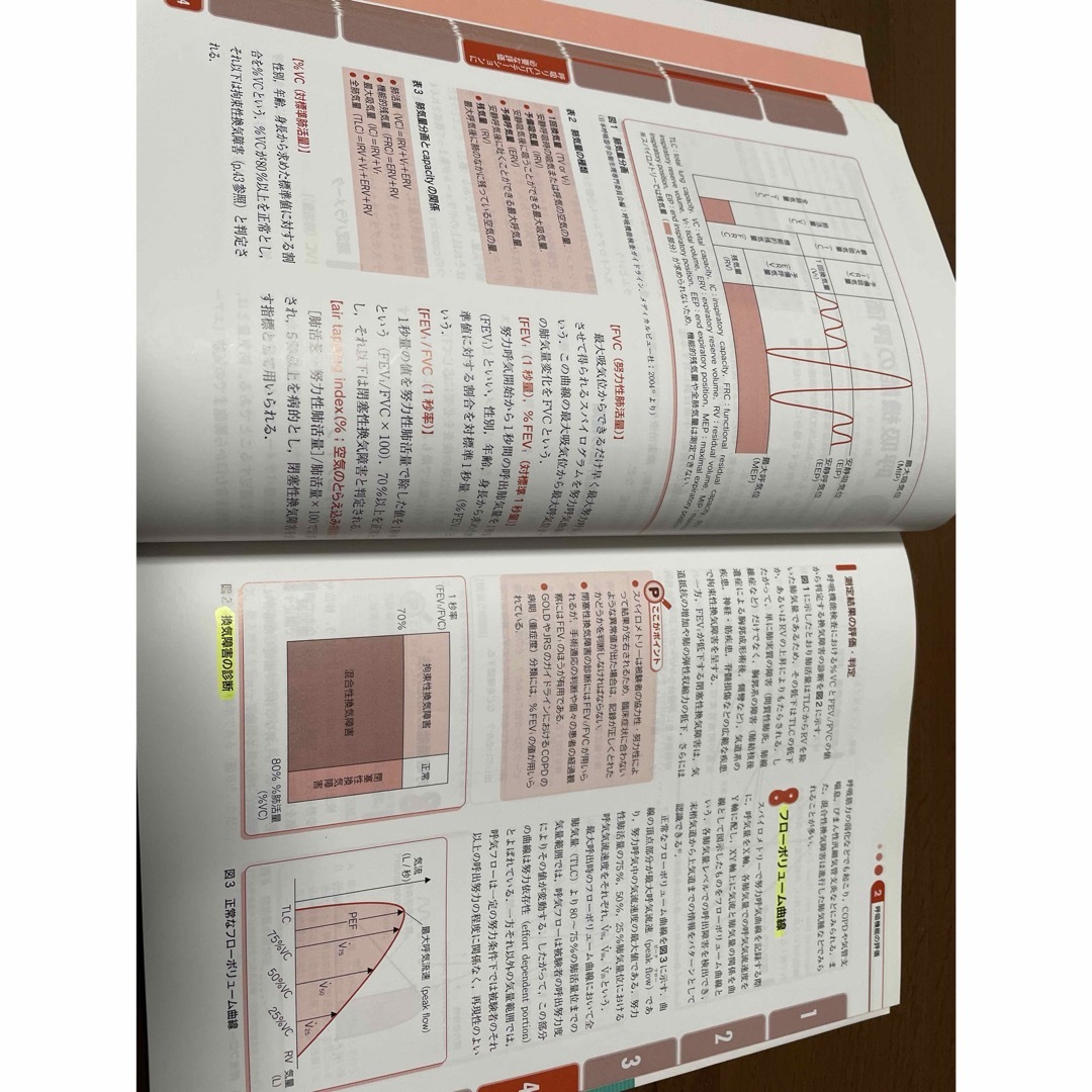 呼吸リハビリテ－ション エンタメ/ホビーの本(健康/医学)の商品写真