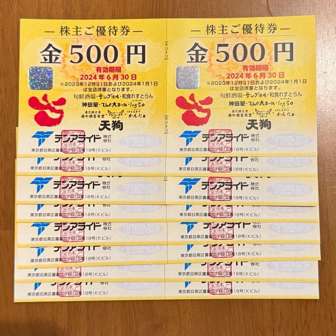 テンアライド　株主優待　8,000円分天狗