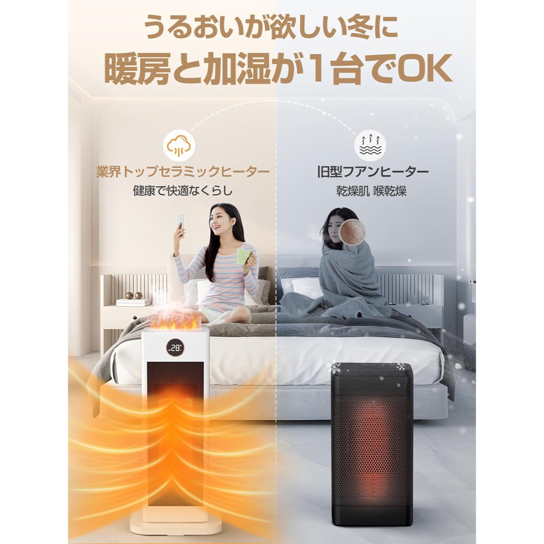 Gimama セラミックヒーター Gimama セラミックヒーター