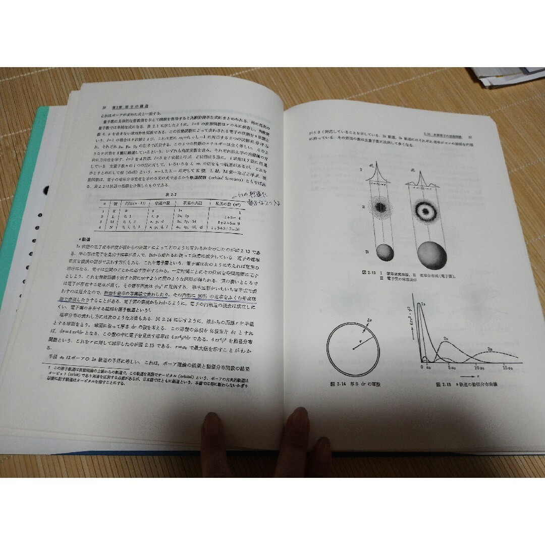 理工系学生のための化学の基礎 エンタメ/ホビーの本(科学/技術)の商品写真