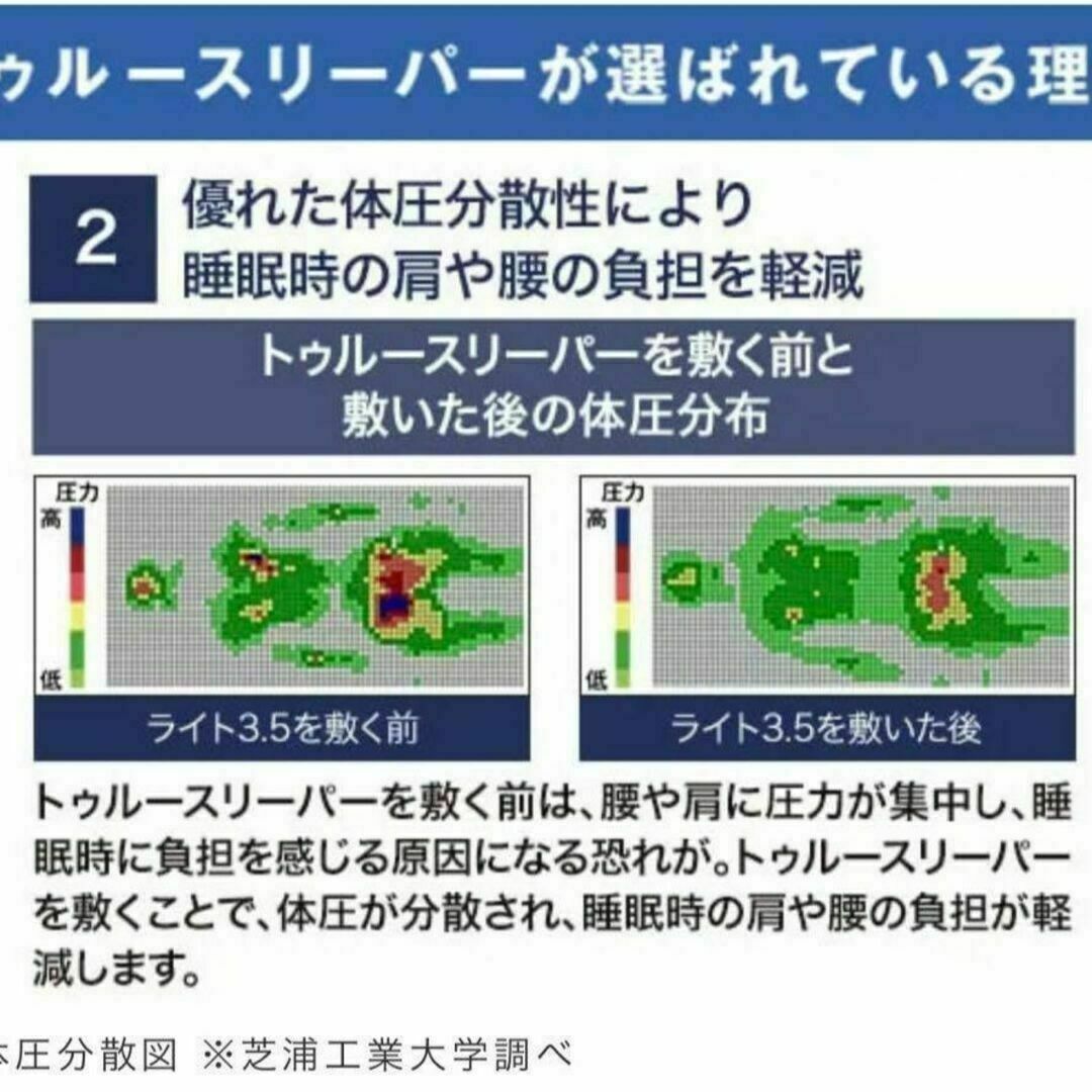 True Sleeper(トゥルースリーパー)の【未使用】 トゥルースリーパー シングル マットレス シーツ インテリア/住まい/日用品のベッド/マットレス(マットレス)の商品写真