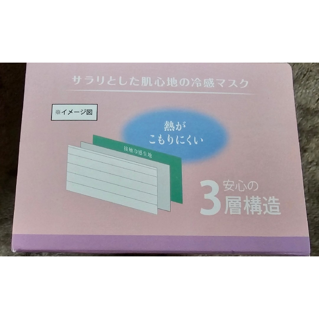 ★クマ&ウサギ柄★スパンレース不織布マスク 30枚 コスメ/美容のコスメ/美容 その他(その他)の商品写真