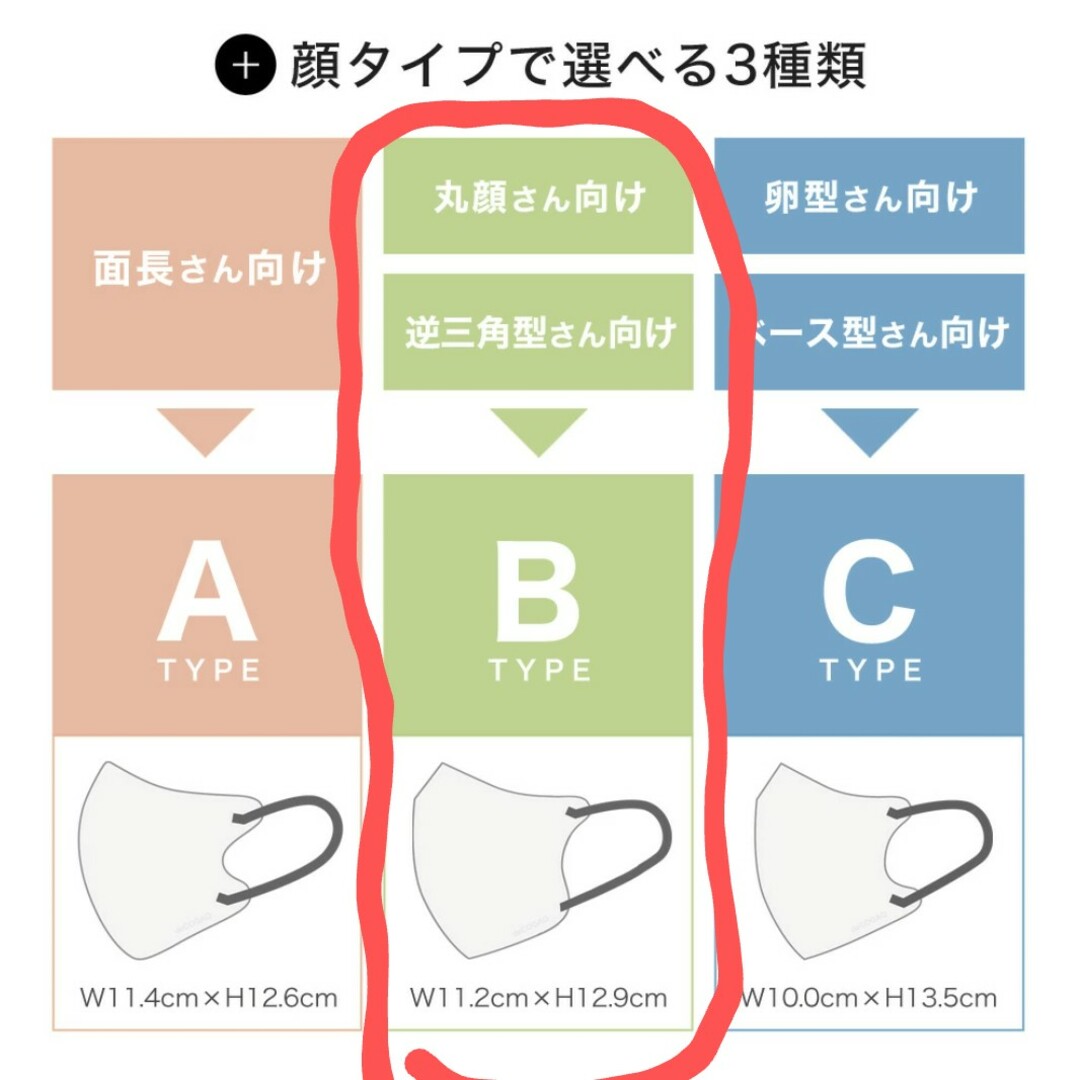 新品★Sokaiteki deCOGAO マスク★バイカラーB★選べる2箱セット エンタメ/ホビーのエンタメ その他(その他)の商品写真