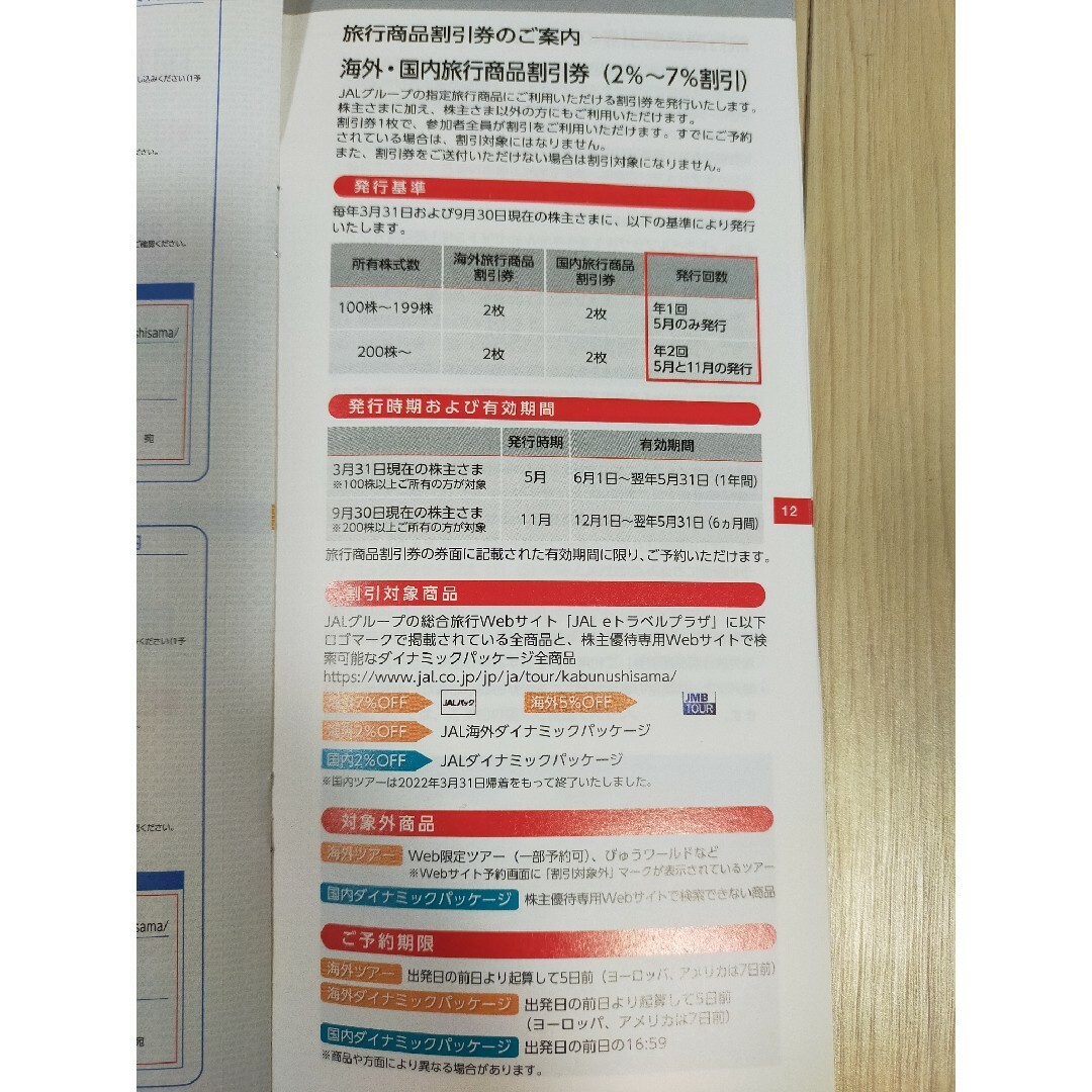 JAL 株主優待 チケットの優待券/割引券(その他)の商品写真