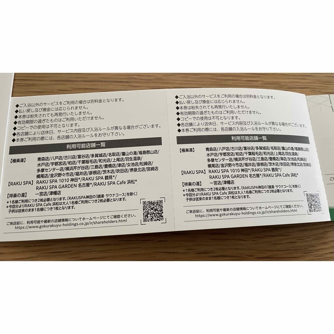 極楽湯ホールディングス株主優待券6枚 チケットの優待券/割引券(その他)の商品写真