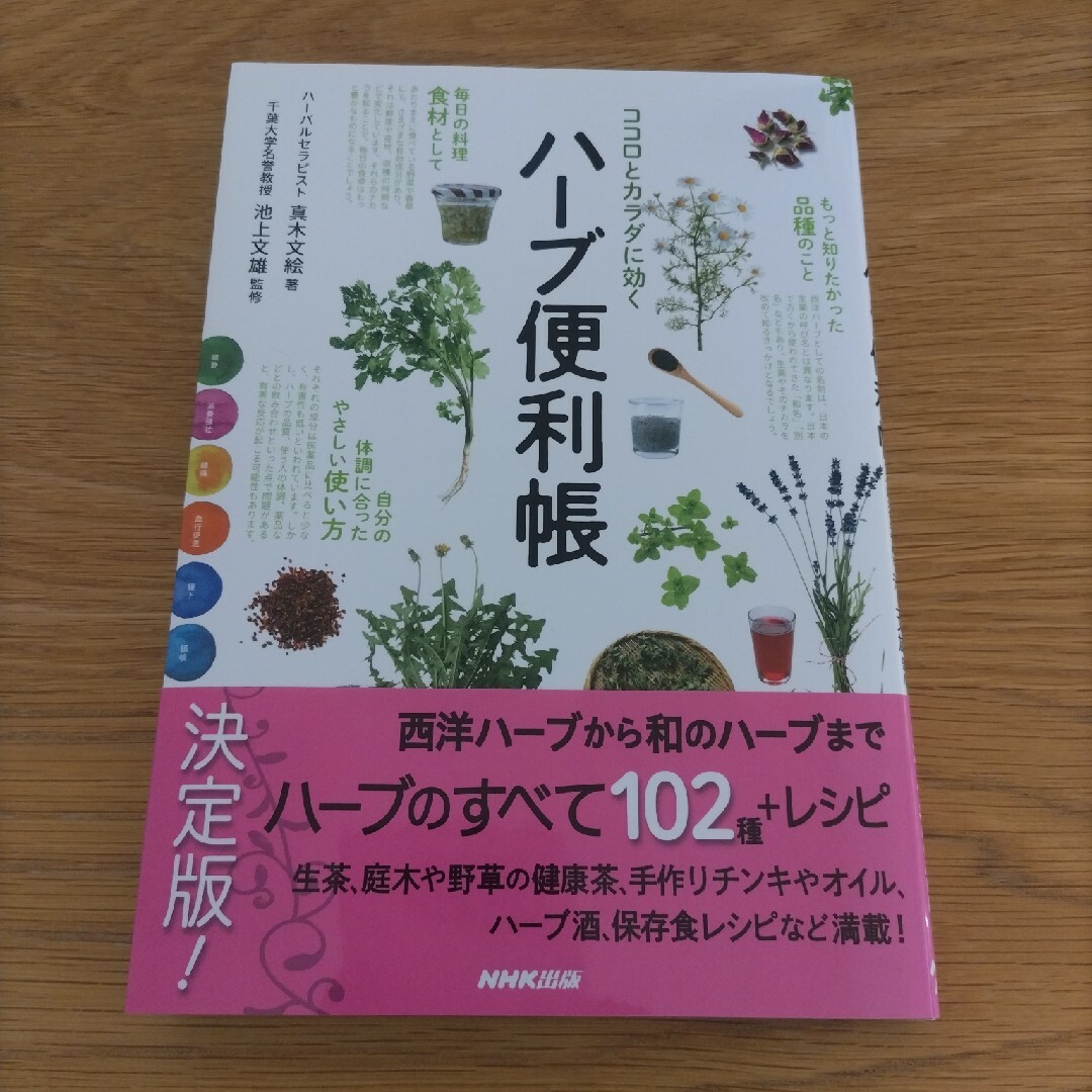 ココロとカラダに効くハーブ便利帳 エンタメ/ホビーの本(ファッション/美容)の商品写真