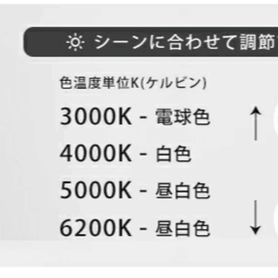 山田照明 / z-light(Z-S7000) / デスクライト / ほぼ新品 インテリア/住まい/日用品のライト/照明/LED(テーブルスタンド)の商品写真