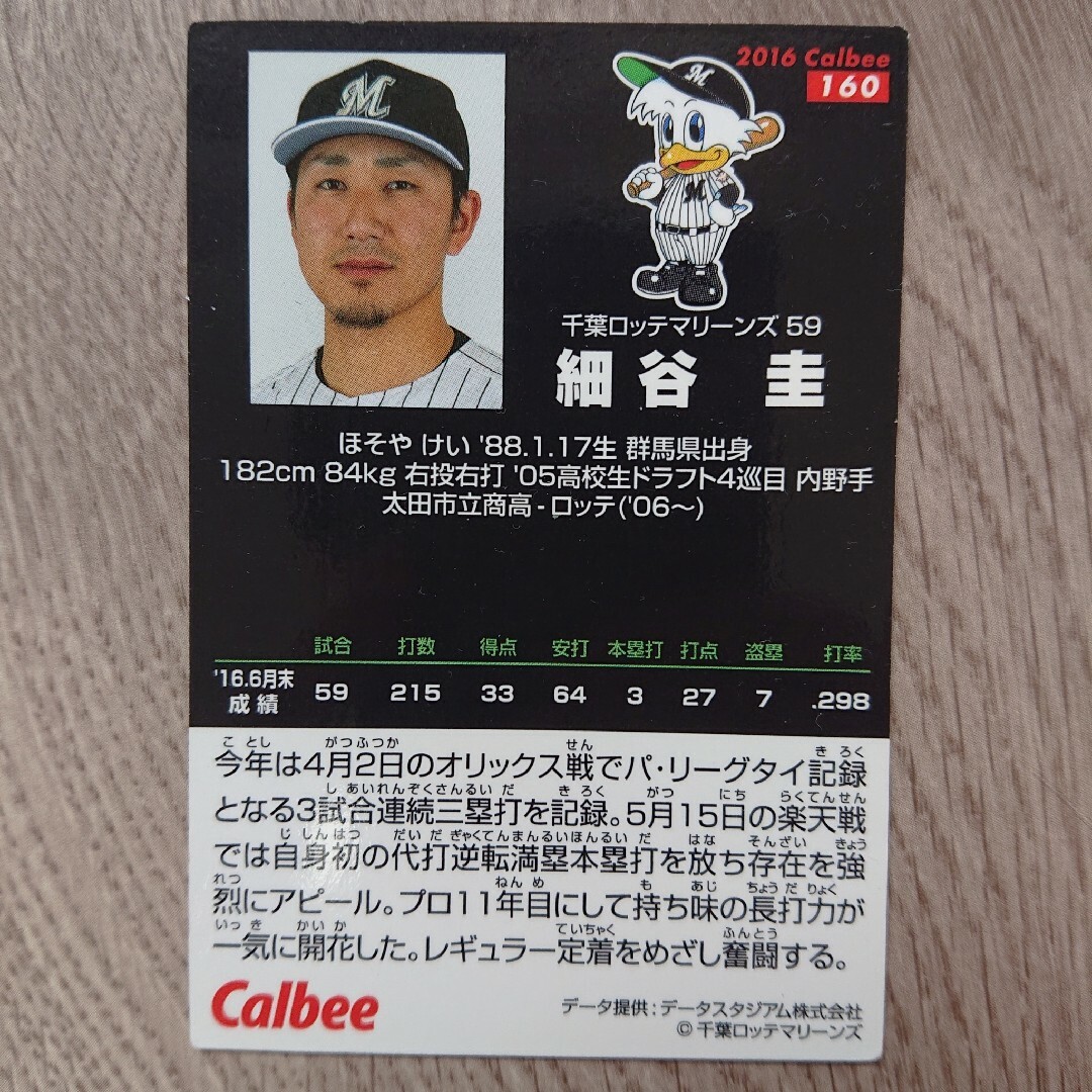 千葉ロッテマリーンズ(チバロッテマリーンズ)の千葉ロッテマリーンズ プロ野球チップスカード 2016 4種4枚セット エンタメ/ホビーのタレントグッズ(スポーツ選手)の商品写真