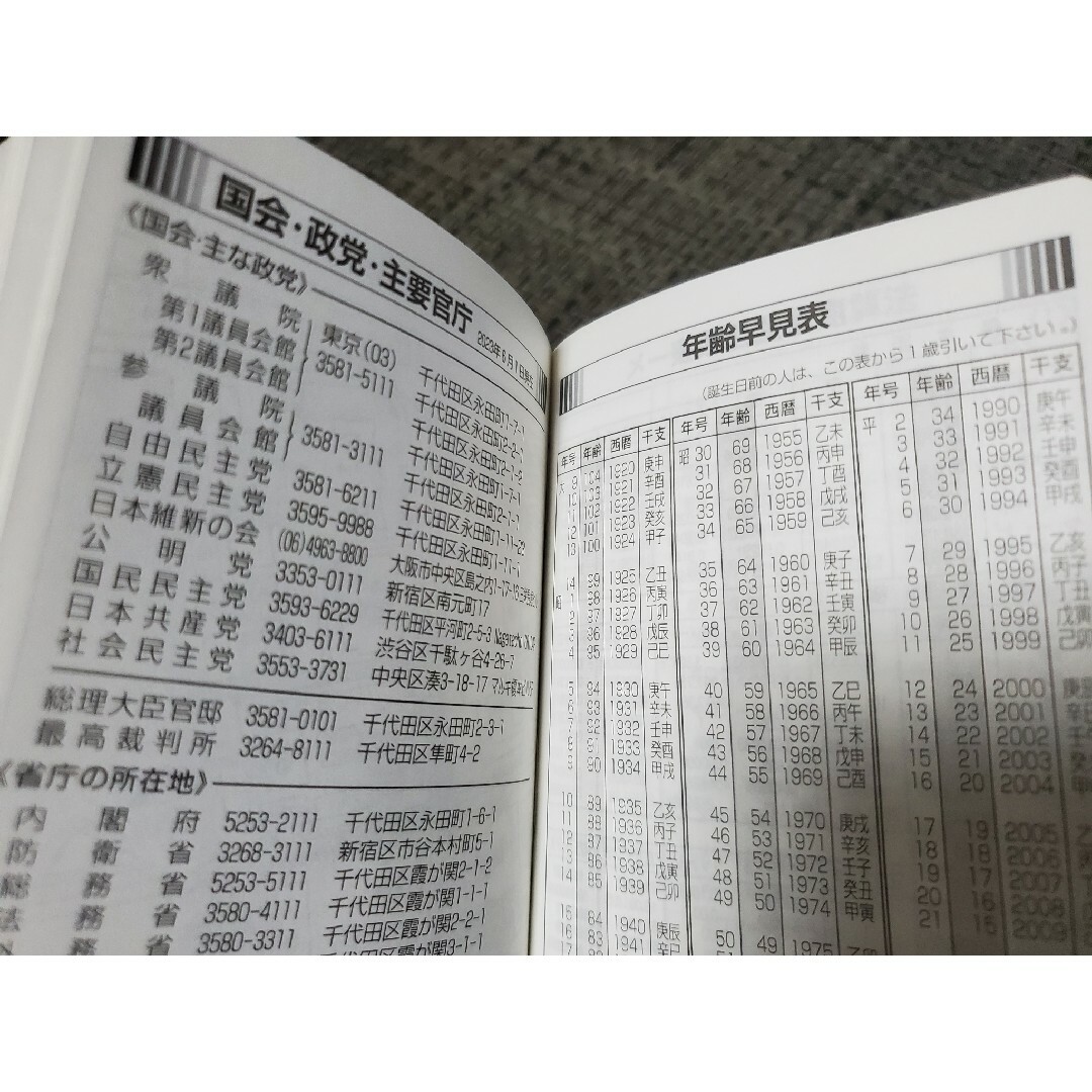 手帳 2024 令和6年 ビジネス たくさん書ける 早見表 路線図 日本地図 インテリア/住まい/日用品の文房具(カレンダー/スケジュール)の商品写真